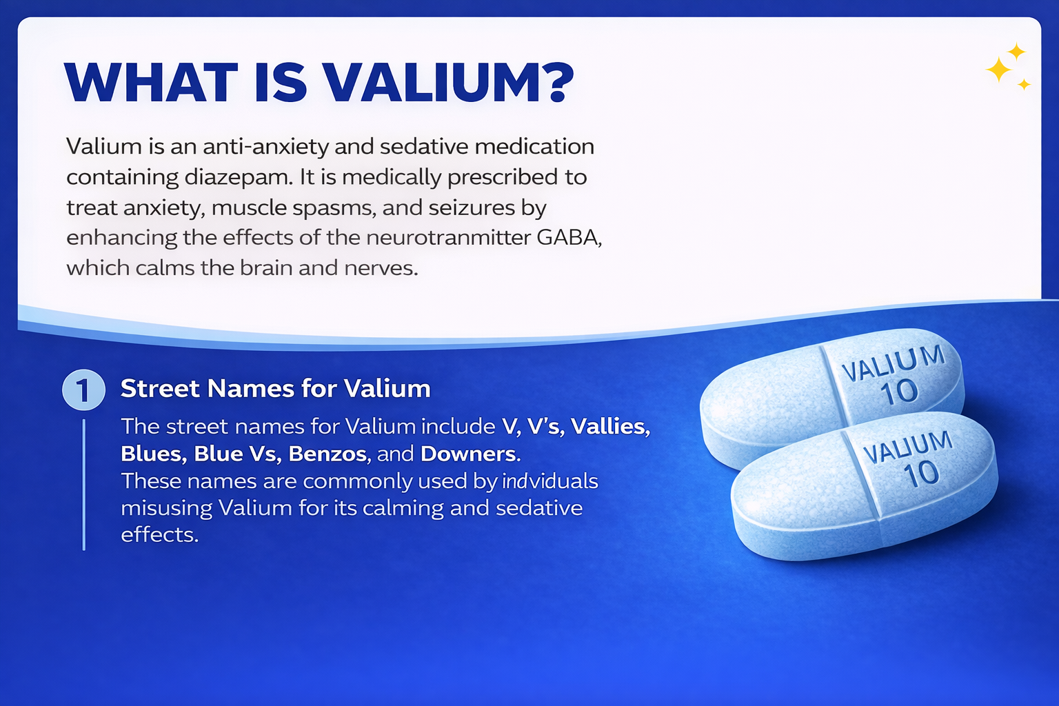 buy-valium-online