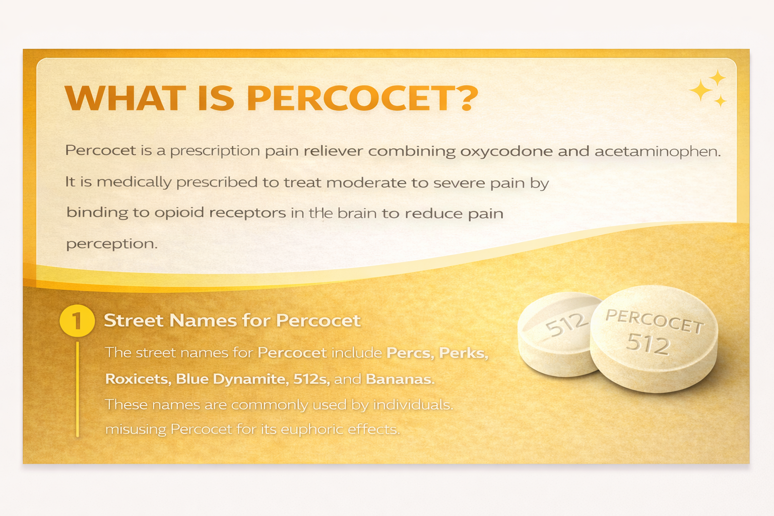 buy-percocet-online