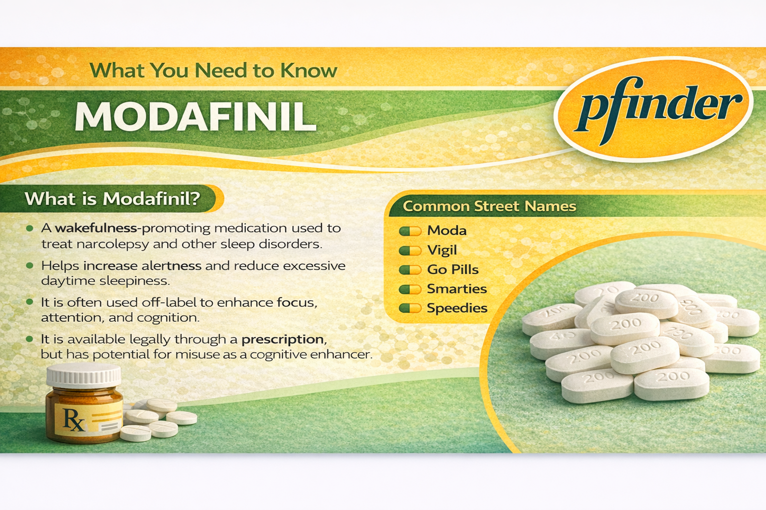 Buy-Modafinil-Online-Pill-Finder