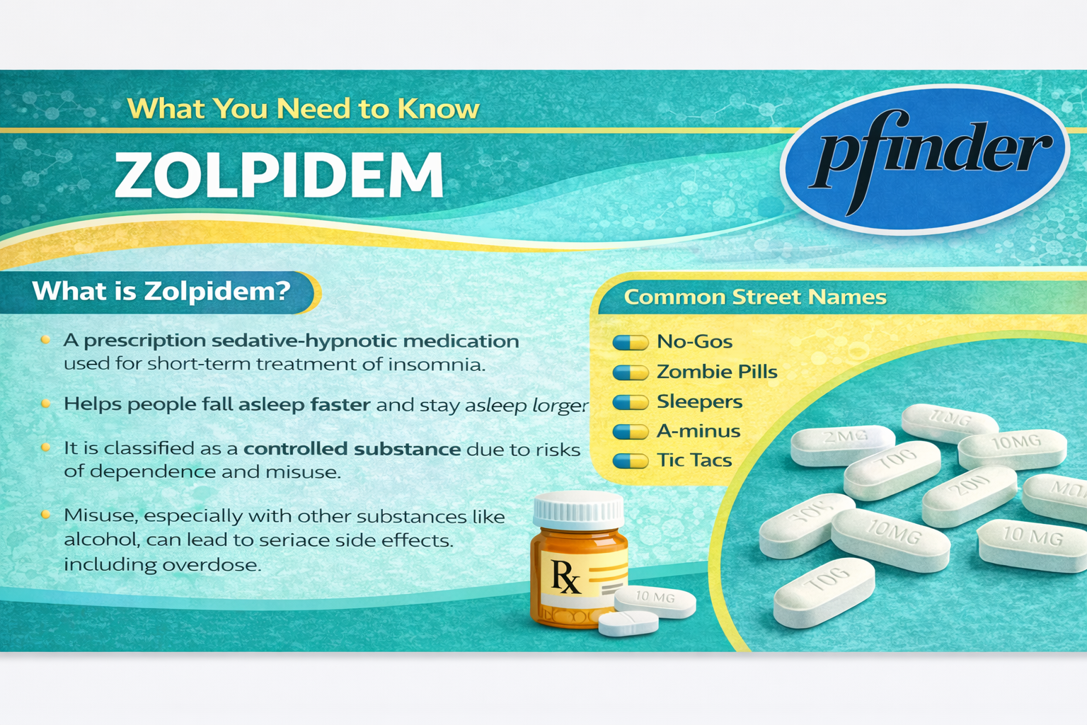 Zolpidem 10mg