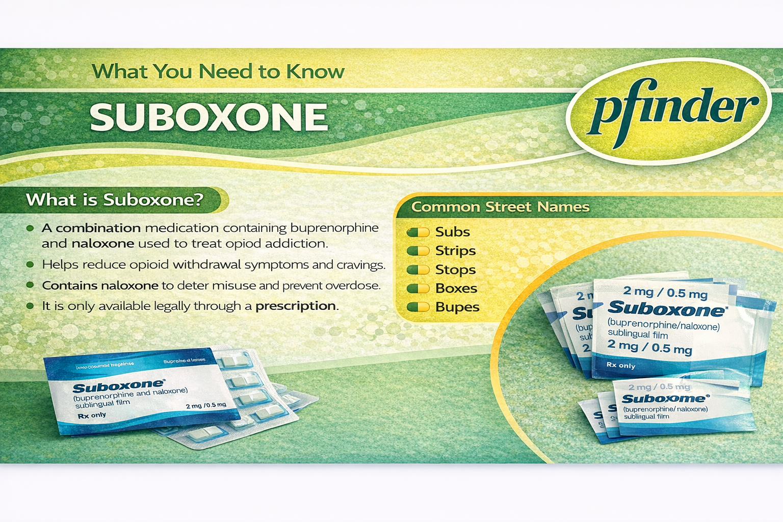 Suboxone 2mg