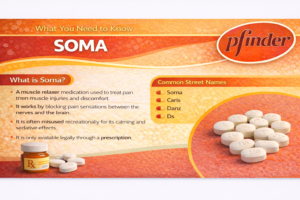 buy-soma-online