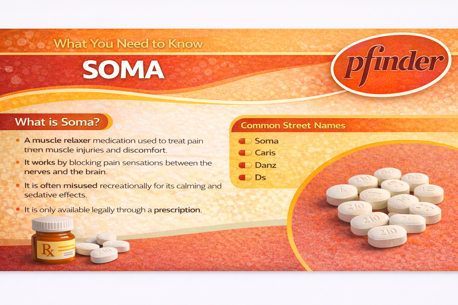 buy-soma-online
